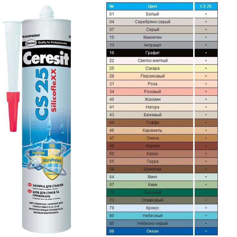 Затирка силиконовая Ceresit CS25 д/стыков БЕЛЫЙ (280мл/12шт/1200шт)